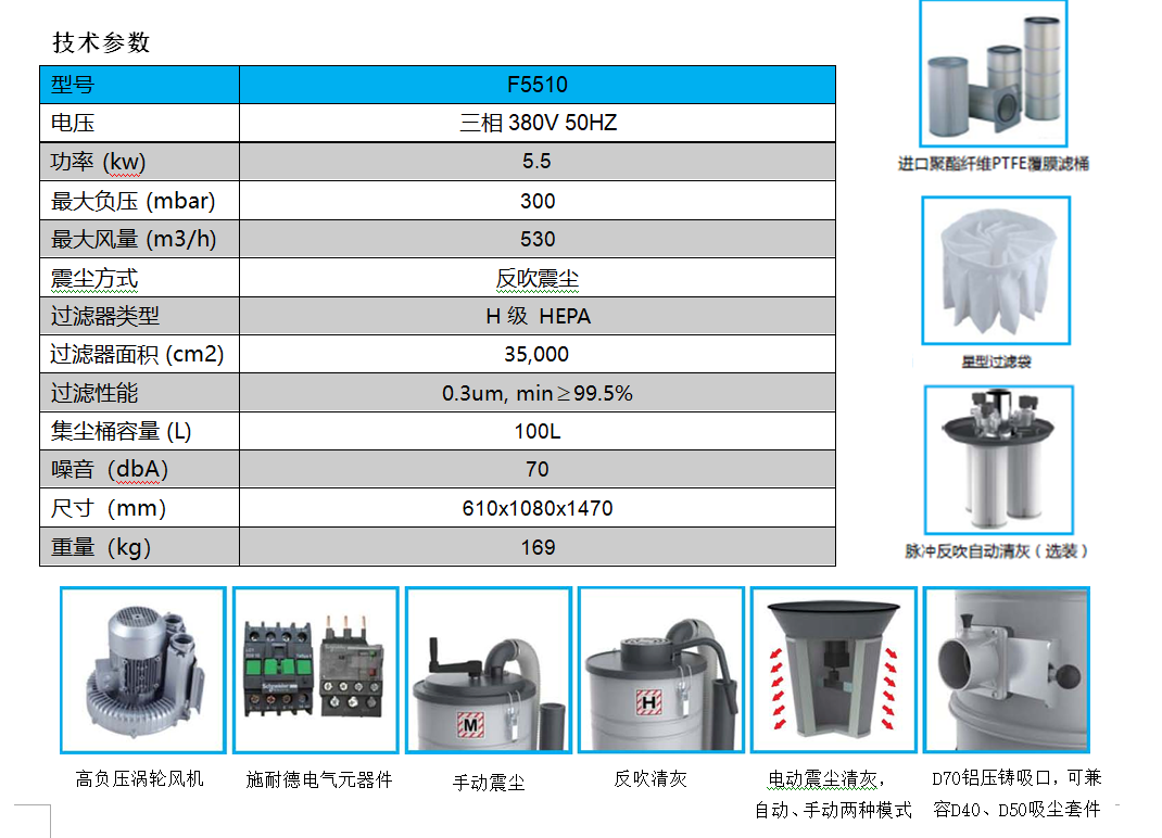 工業(yè)吸塵器F5510技術(shù)參數(shù)